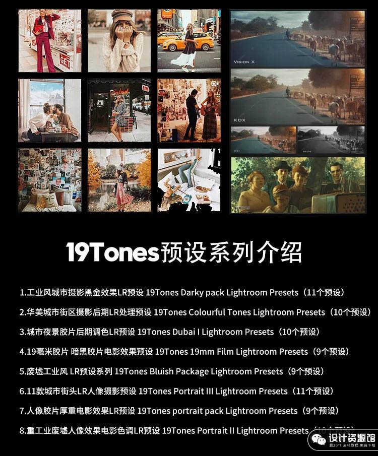 19Tones系列LR预设，工业黑金/废墟工业/城市街头风格【327期】