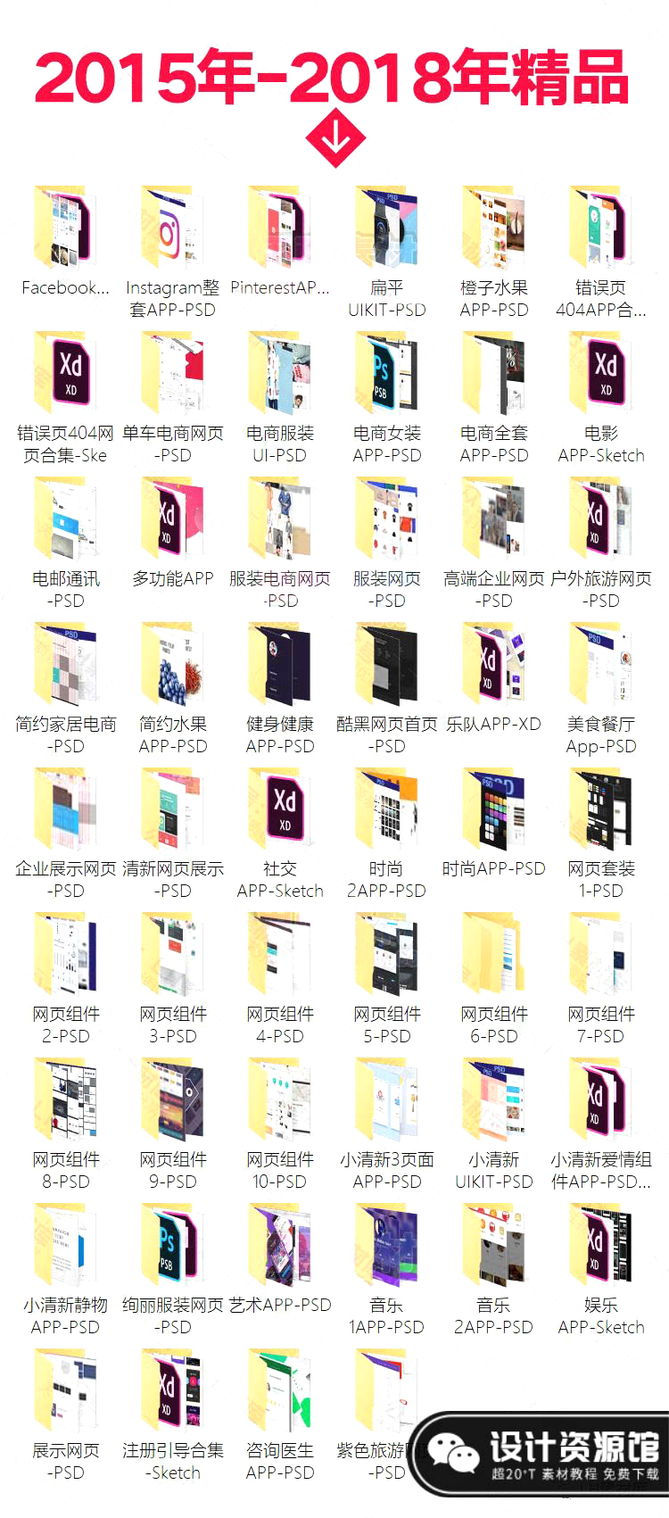 120套UI素材包，Sketch、APP、网页俱全【399期】