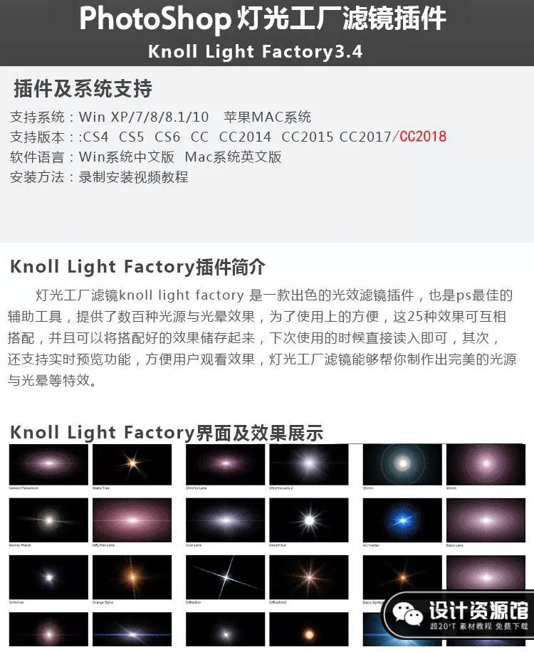 PS滤镜插件Knoll Light Factory，百余种灯光一键添加【419期】