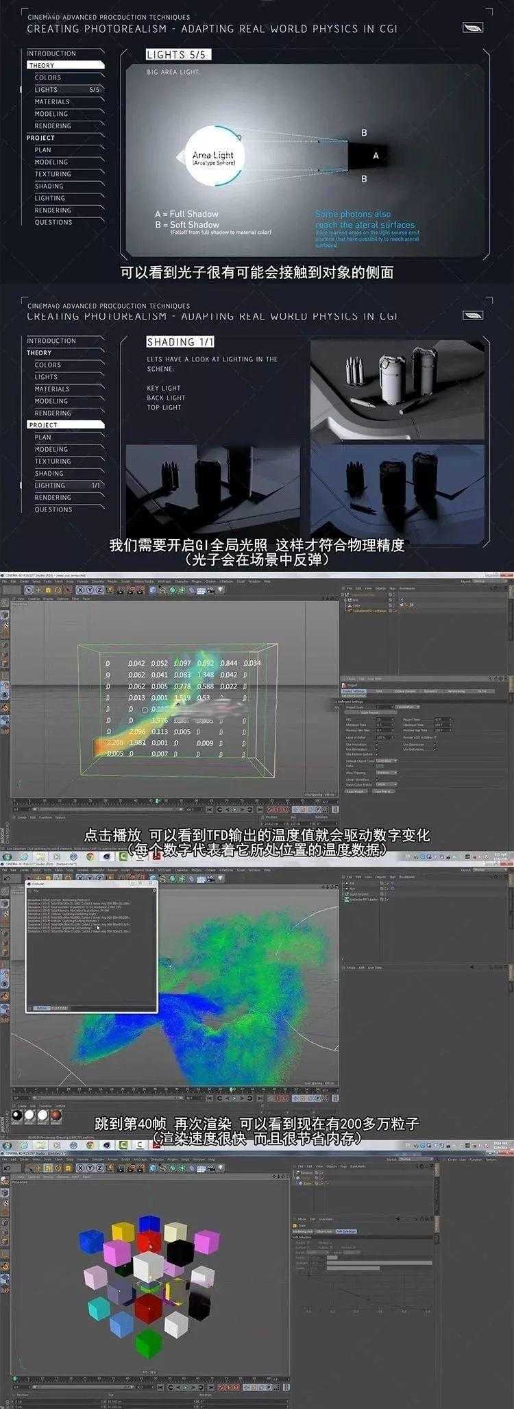 C4D高级精选教程，讲技巧 渲染 动画 特效 编程【A002】