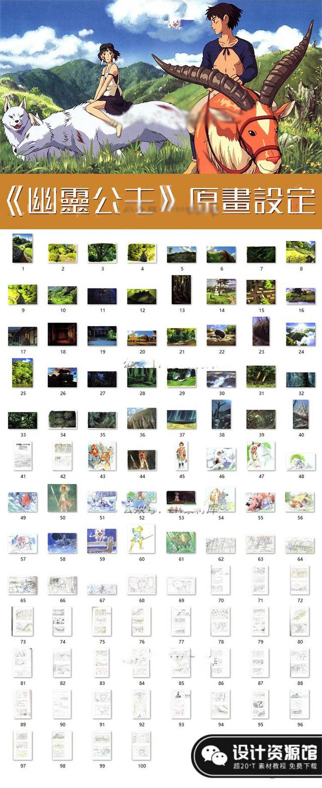 大师宫崎骏珍藏多年的画稿,附赠教程+插件【521期】