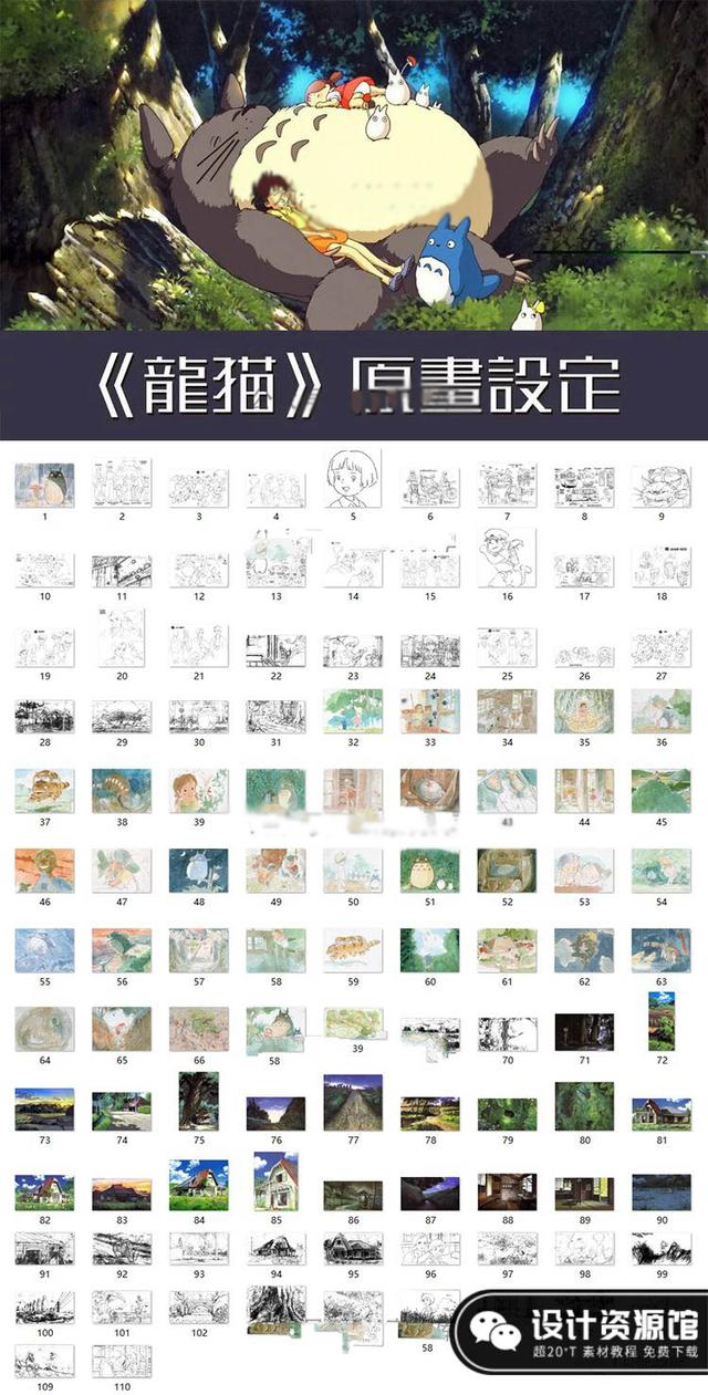 大师宫崎骏珍藏多年的画稿，附赠教程+插件【521期】