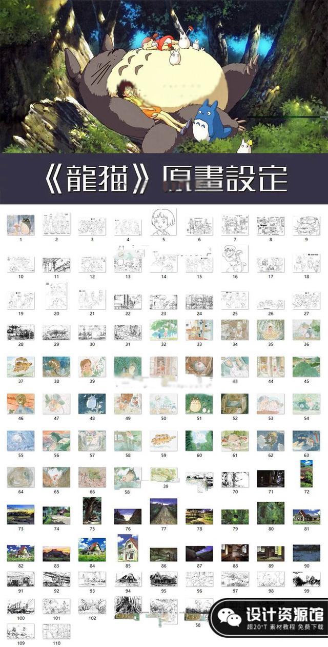 大师宫崎骏珍藏多年的画稿,附赠教程+插件【521期】