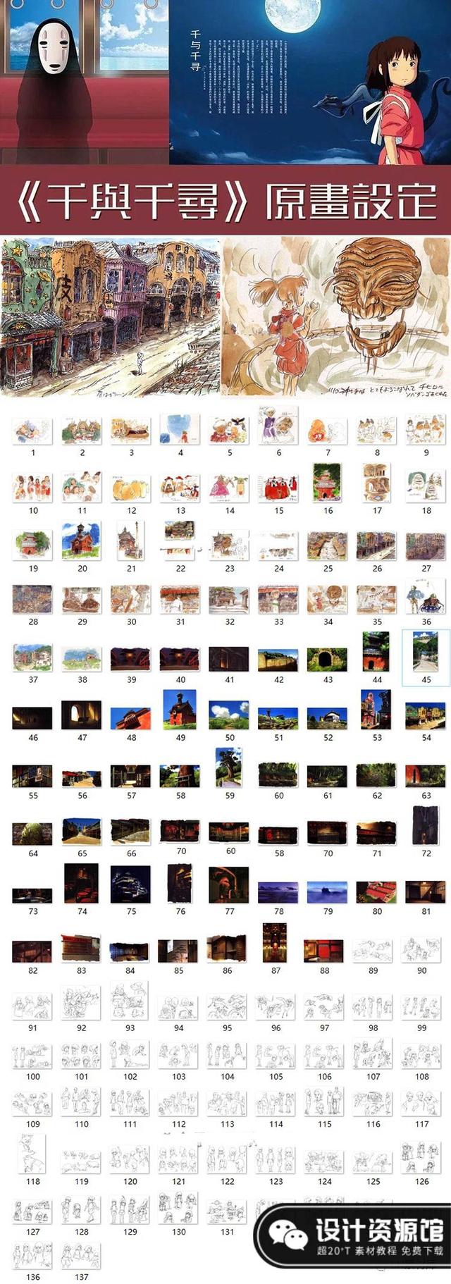 大师宫崎骏珍藏多年的画稿,附赠教程+插件【521期】
