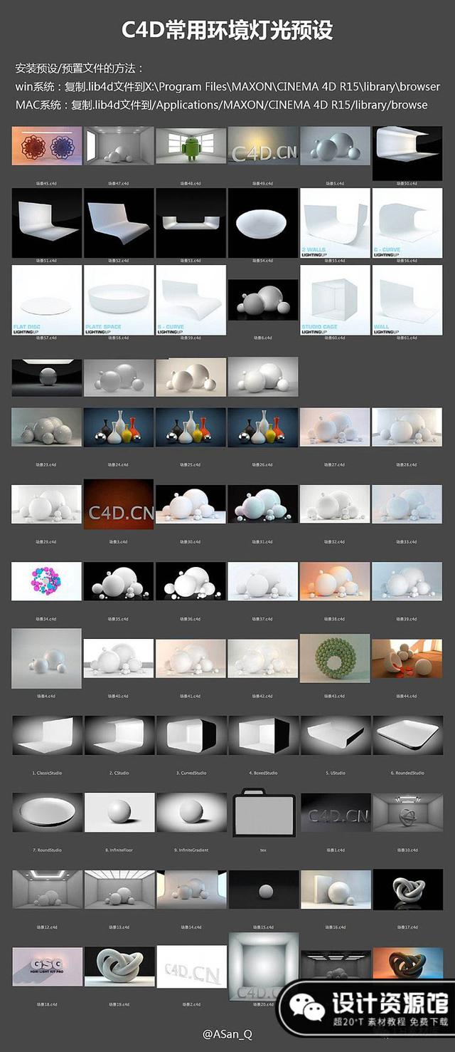 C4D常用环境灯光预设有哪些，各大名师资源分享【526期】